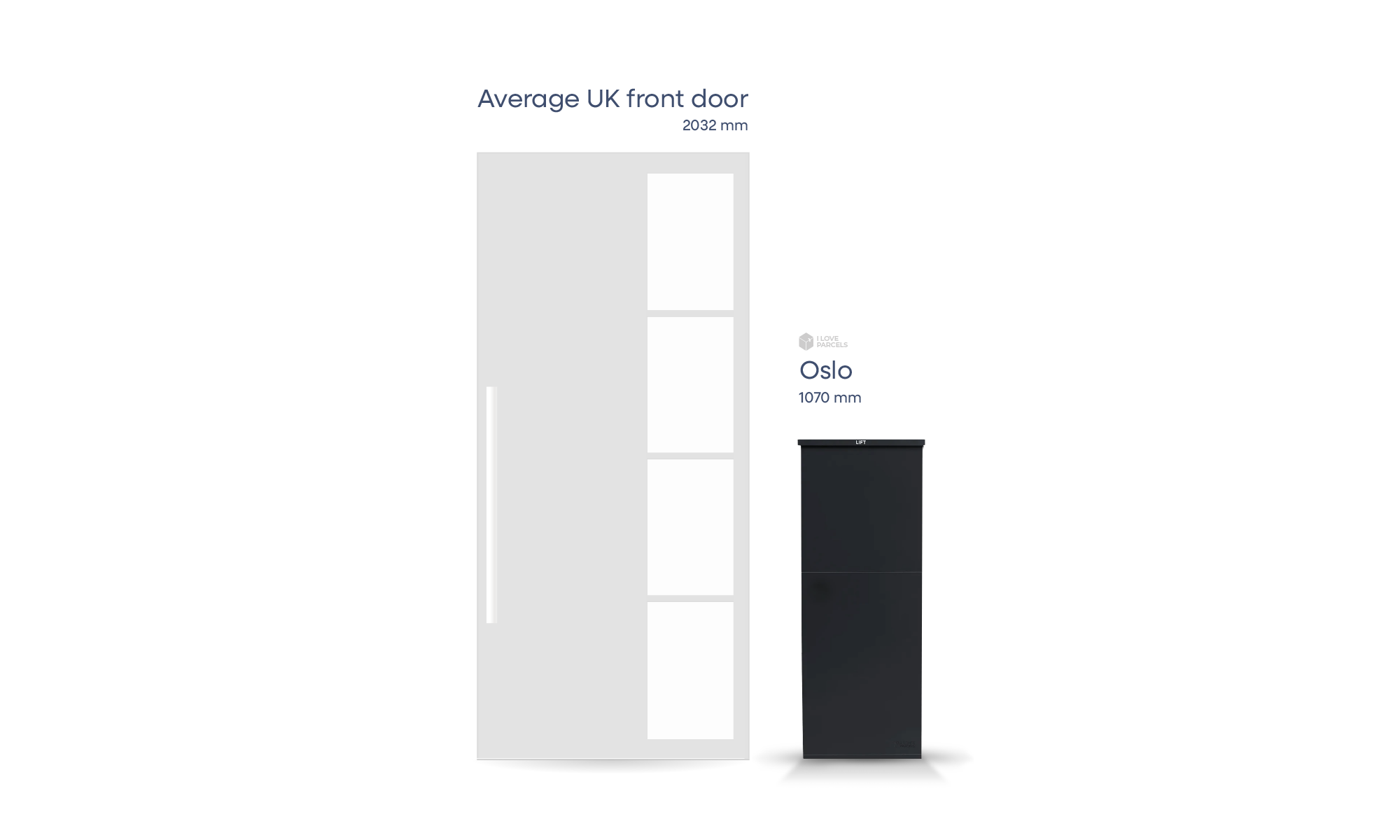 Oslo_Door_Scale_v1
